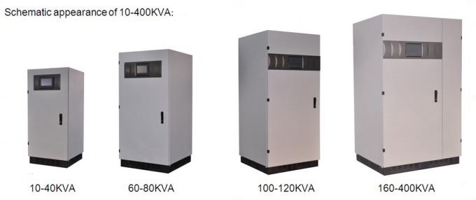 3 de baixa frequência põem em fase UPS em linha 10KVA - 400KVA com RS232